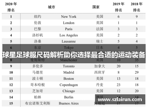 球星足球服尺码解析助你选择最合适的运动装备